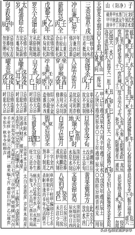 造葬意思|你應該懂的農民曆常識~如何看【擇日術語解析】嫁娶,。